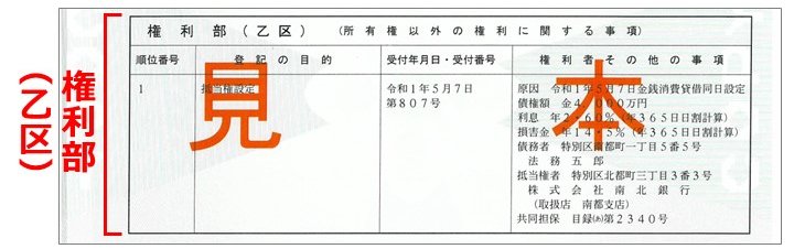 不動産登記申請 乙区 自分で