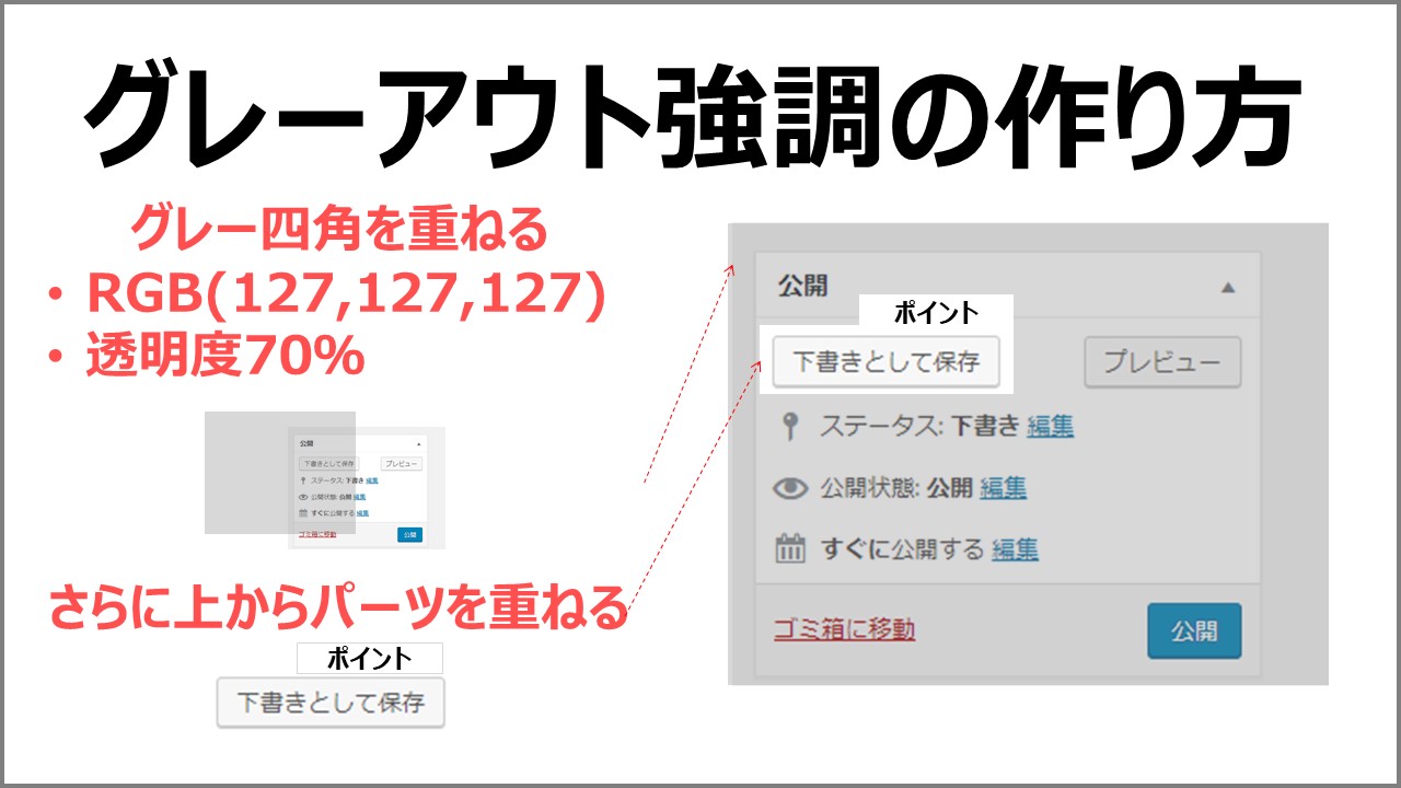 Office365 Powerpointの画像の一部をハイライトして強調する方法 ナレッジノート