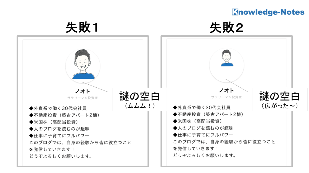Profile-picture-shifts-up2-2